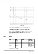 Preview for 684 page of ABB Relion 620 Series Technical Manual