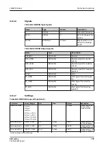 Preview for 707 page of ABB Relion 620 Series Technical Manual