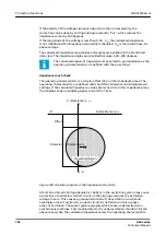 Preview for 722 page of ABB Relion 620 Series Technical Manual