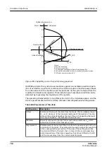 Preview for 724 page of ABB Relion 620 Series Technical Manual