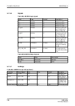 Preview for 726 page of ABB Relion 620 Series Technical Manual