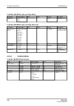 Preview for 734 page of ABB Relion 620 Series Technical Manual