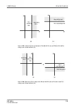 Preview for 741 page of ABB Relion 620 Series Technical Manual