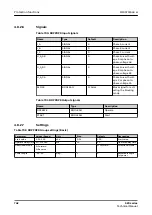 Preview for 742 page of ABB Relion 620 Series Technical Manual