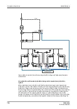 Preview for 754 page of ABB Relion 620 Series Technical Manual