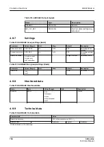 Preview for 756 page of ABB Relion 620 Series Technical Manual