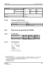 Preview for 757 page of ABB Relion 620 Series Technical Manual