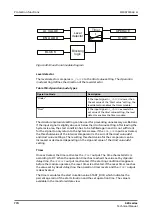 Preview for 770 page of ABB Relion 620 Series Technical Manual