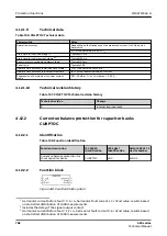 Preview for 782 page of ABB Relion 620 Series Technical Manual