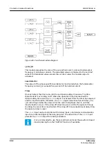 Preview for 802 page of ABB Relion 620 Series Technical Manual