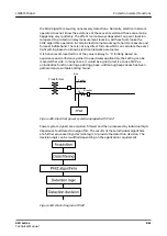 Preview for 821 page of ABB Relion 620 Series Technical Manual