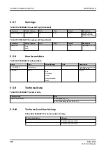 Preview for 828 page of ABB Relion 620 Series Technical Manual