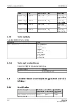 Preview for 862 page of ABB Relion 620 Series Technical Manual