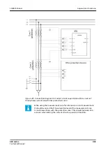 Preview for 881 page of ABB Relion 620 Series Technical Manual