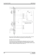 Preview for 882 page of ABB Relion 620 Series Technical Manual