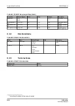 Preview for 890 page of ABB Relion 620 Series Technical Manual