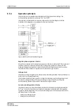 Preview for 899 page of ABB Relion 620 Series Technical Manual