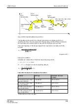 Preview for 931 page of ABB Relion 620 Series Technical Manual