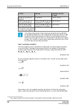 Preview for 932 page of ABB Relion 620 Series Technical Manual