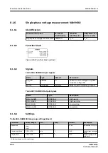 Preview for 944 page of ABB Relion 620 Series Technical Manual