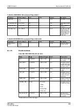 Preview for 947 page of ABB Relion 620 Series Technical Manual