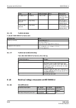 Preview for 948 page of ABB Relion 620 Series Technical Manual