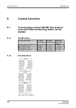 Preview for 982 page of ABB Relion 620 Series Technical Manual