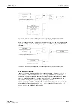 Preview for 985 page of ABB Relion 620 Series Technical Manual