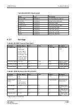 Preview for 1009 page of ABB Relion 620 Series Technical Manual