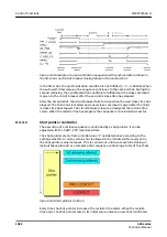 Preview for 1022 page of ABB Relion 620 Series Technical Manual