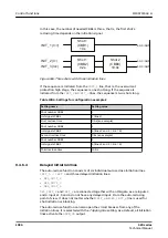 Preview for 1036 page of ABB Relion 620 Series Technical Manual