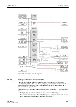 Preview for 1047 page of ABB Relion 620 Series Technical Manual