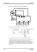 Preview for 1068 page of ABB Relion 620 Series Technical Manual