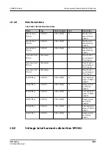 Preview for 1085 page of ABB Relion 620 Series Technical Manual