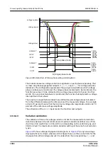 Preview for 1092 page of ABB Relion 620 Series Technical Manual