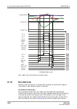 Preview for 1098 page of ABB Relion 620 Series Technical Manual