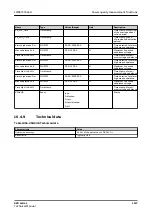 Preview for 1117 page of ABB Relion 620 Series Technical Manual