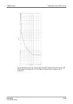 Preview for 1125 page of ABB Relion 620 Series Technical Manual