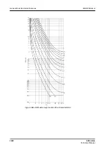 Preview for 1128 page of ABB Relion 620 Series Technical Manual