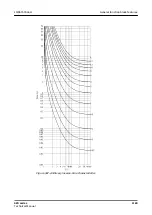 Preview for 1129 page of ABB Relion 620 Series Technical Manual