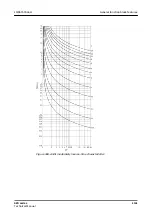 Preview for 1131 page of ABB Relion 620 Series Technical Manual