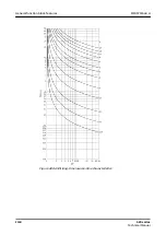 Preview for 1134 page of ABB Relion 620 Series Technical Manual