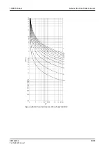 Preview for 1135 page of ABB Relion 620 Series Technical Manual