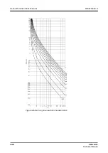 Preview for 1136 page of ABB Relion 620 Series Technical Manual