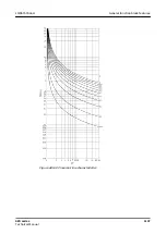 Preview for 1137 page of ABB Relion 620 Series Technical Manual