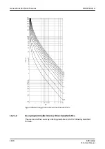 Preview for 1140 page of ABB Relion 620 Series Technical Manual