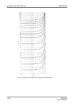 Preview for 1146 page of ABB Relion 620 Series Technical Manual