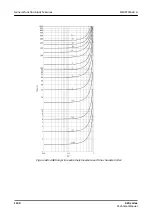 Preview for 1150 page of ABB Relion 620 Series Technical Manual