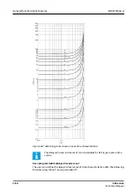 Preview for 1152 page of ABB Relion 620 Series Technical Manual