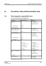 Preview for 1211 page of ABB Relion 620 Series Technical Manual